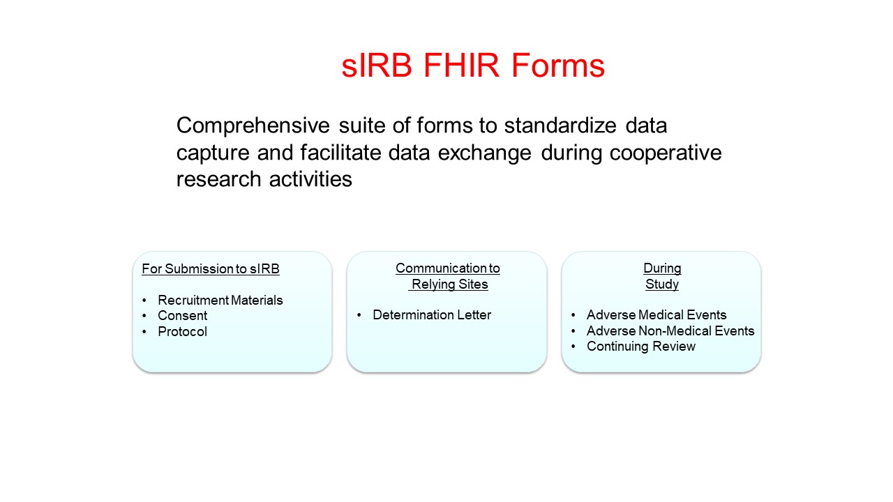 sIRB FHIR forms